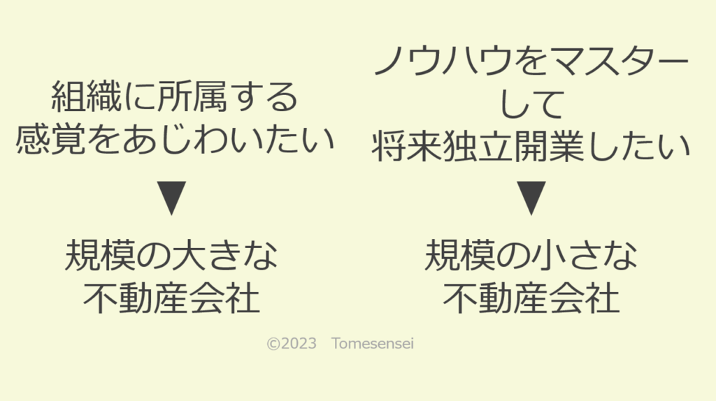 組織に所属する感覚をあじわいたいなら規模の大きな会社…ノウハウをマスターして将来独立開業したいなら規模の小さな会社