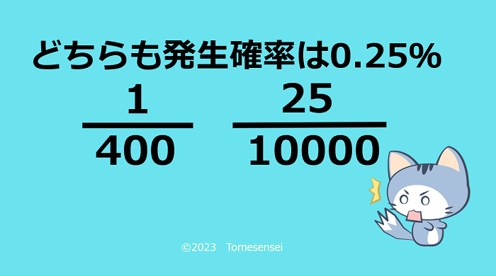 どちらも発生確率は0.25％