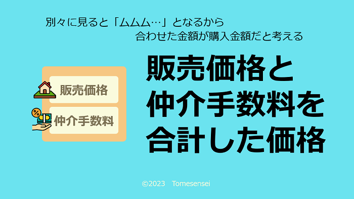 販売価格と仲介手数料をあわせた価格が購入価格