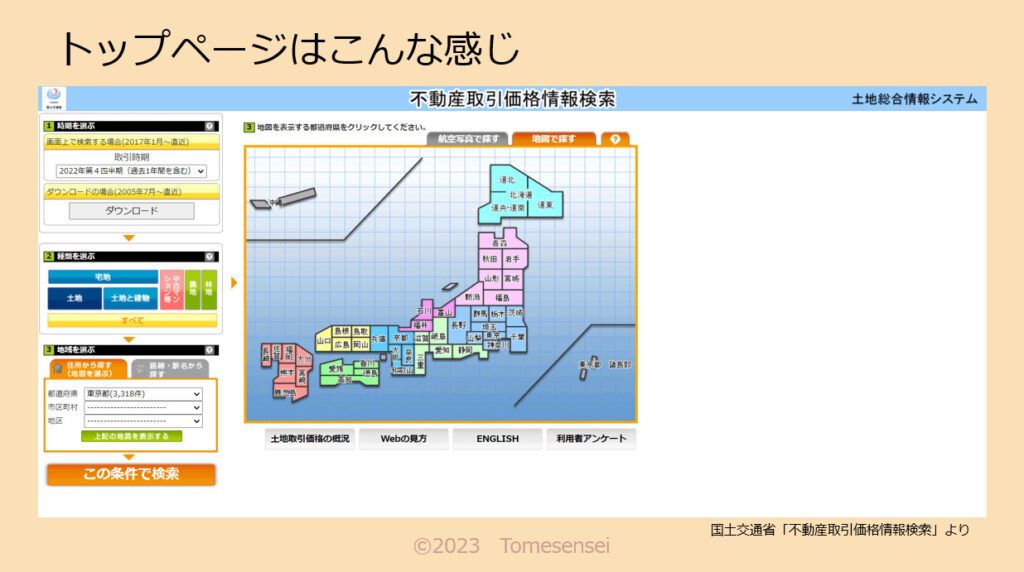 トップページはこんなかんじ