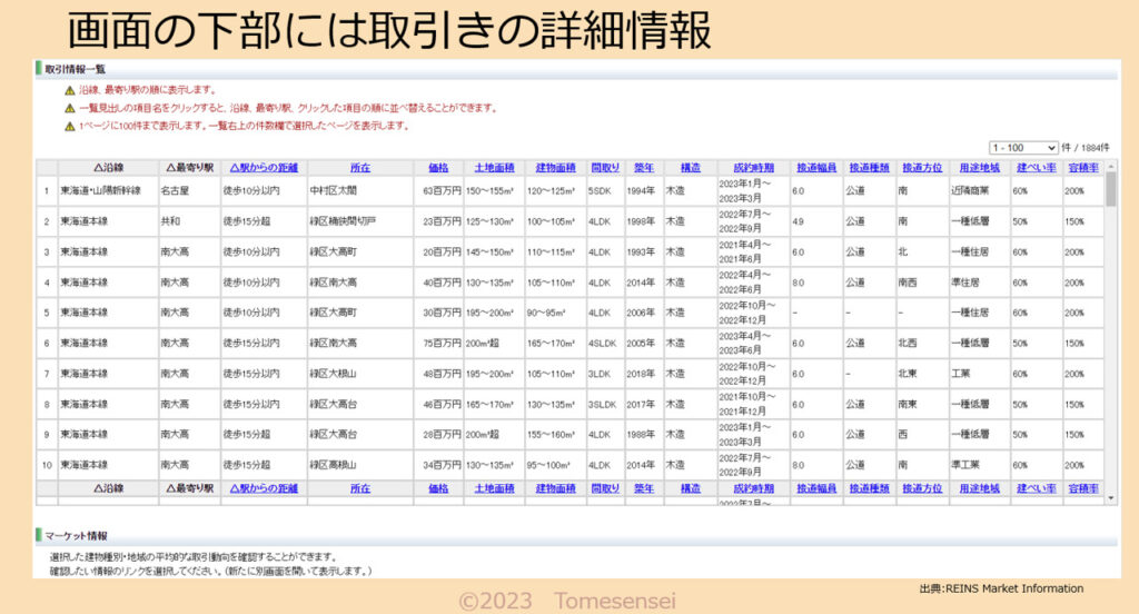 検索結果画面の下部には取引の詳細情報が表示されます