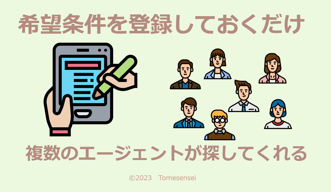 希望条件を登録しておくだけで複数のエージェントが探してくれる