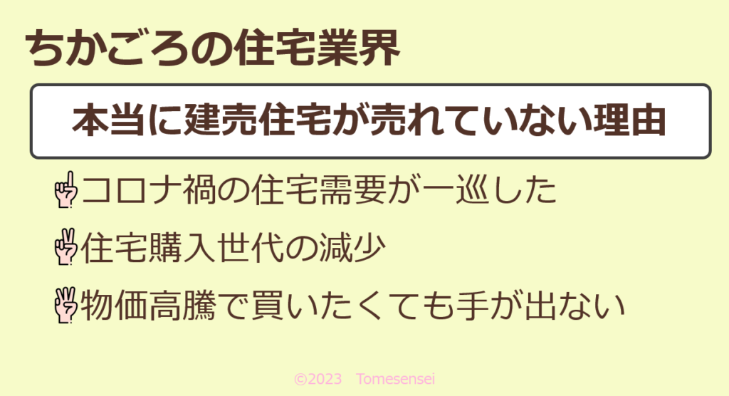 ちかごろの住宅業界…建売住宅が売れていない理由