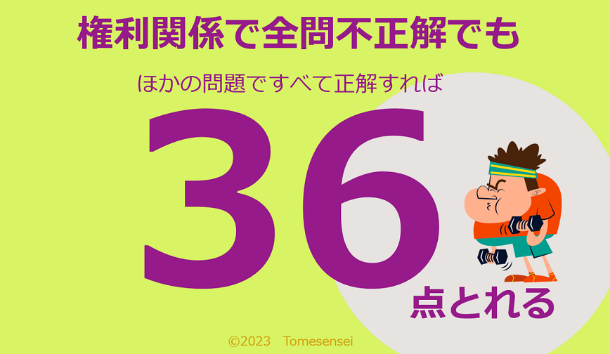 権利関係で全問不正解でもほかの問題ですべて正解すれば36点とれる