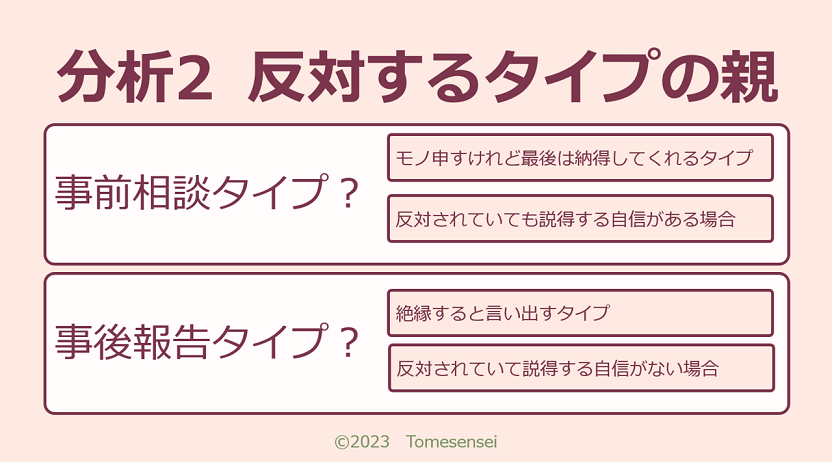 分析②反対するタイプの場合は「事前相談タイプ」か「事後報告タイプ」か見きわめましょう