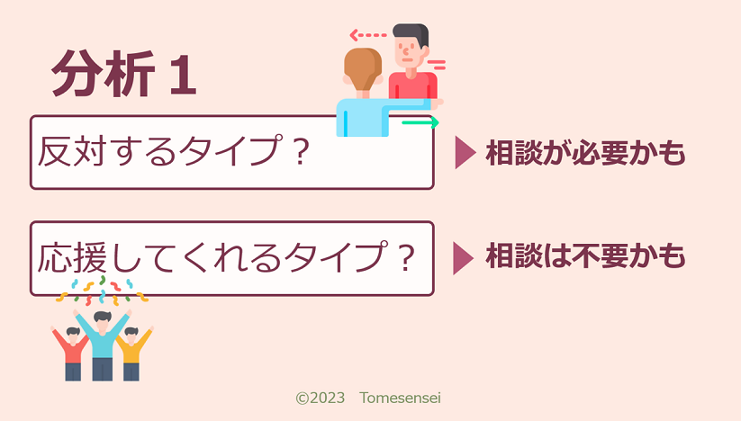 分析①両親は反対するタイプなら相談が必要かも、応援してくれるタイプなら相談は不要かも