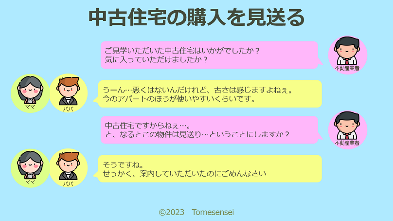 見学の後は、この物件を購入するか、購入しないか確認されます。
今回は見送ることになりました。