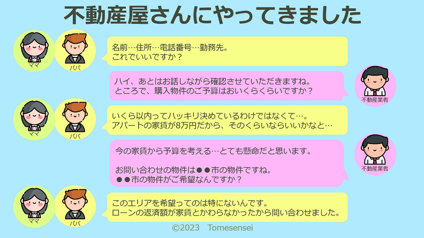 住宅探しのご夫婦が不動産屋さんにやってきました。
まずは住所、氏名、電話番号…とご夫婦の情報や、物件の希望条件を確認されます。