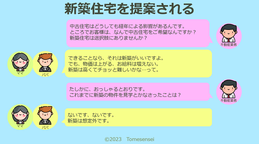 手ごろな中古住宅…見学に行くと「やっぱり中住宅だよね～」という感想。
今回の物件は見送ることに。
ここからが営業さんの本領発揮です。