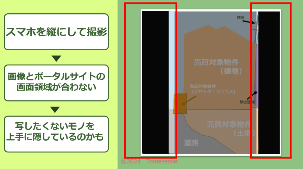 わざわざスマホの縦撮影を使う理由