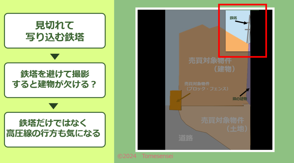 横画面で撮影すると鉄塔が写り込み、隣の建物が写り込み、敷地がウナギの寝床であることが協調されてしまう